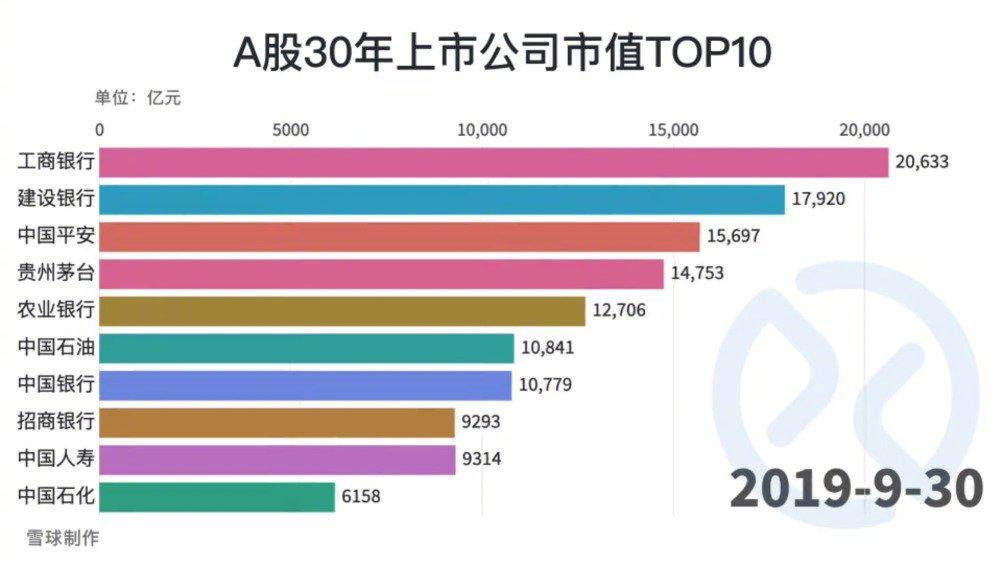 全球企业市值排名与竞争格局深度解析报告