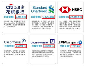 香港招聘网最新招聘动态与人才流动趋势分析