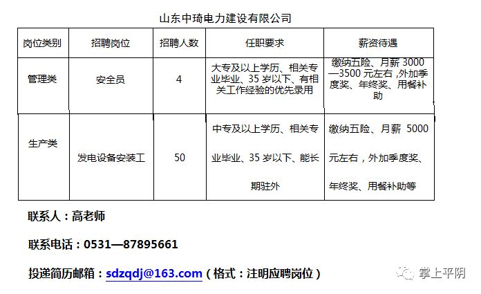 平阴最新招聘动态与职业机会展望简报