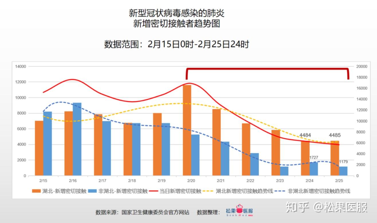 国内疫情最新数据汇总与影响深度解析