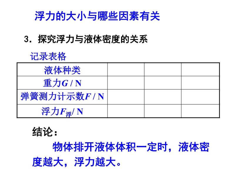 最新浮力探索，科技引领未来力量之探索之旅