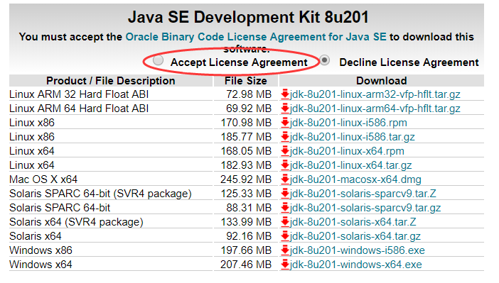 深入理解与探索最新JDK