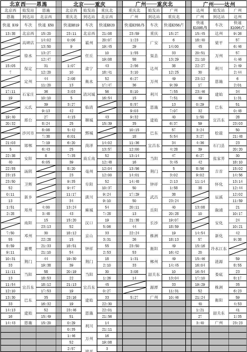 最新铁路时刻表发布，重塑交通出行新体验