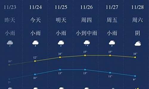 气象变化最新消息及应对策略揭秘