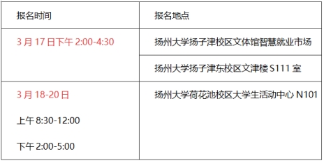 睢宁最新招聘信息全面解析