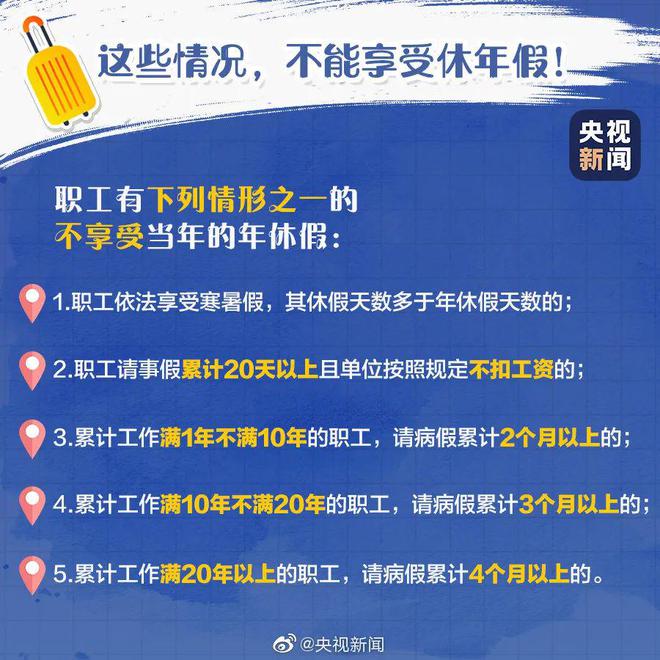 年休假最新规定及其对员工福利和企业运营的影响