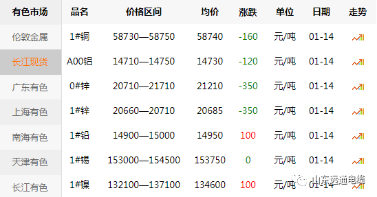 ヾ记忆遮掩い绝情゛ 第5页