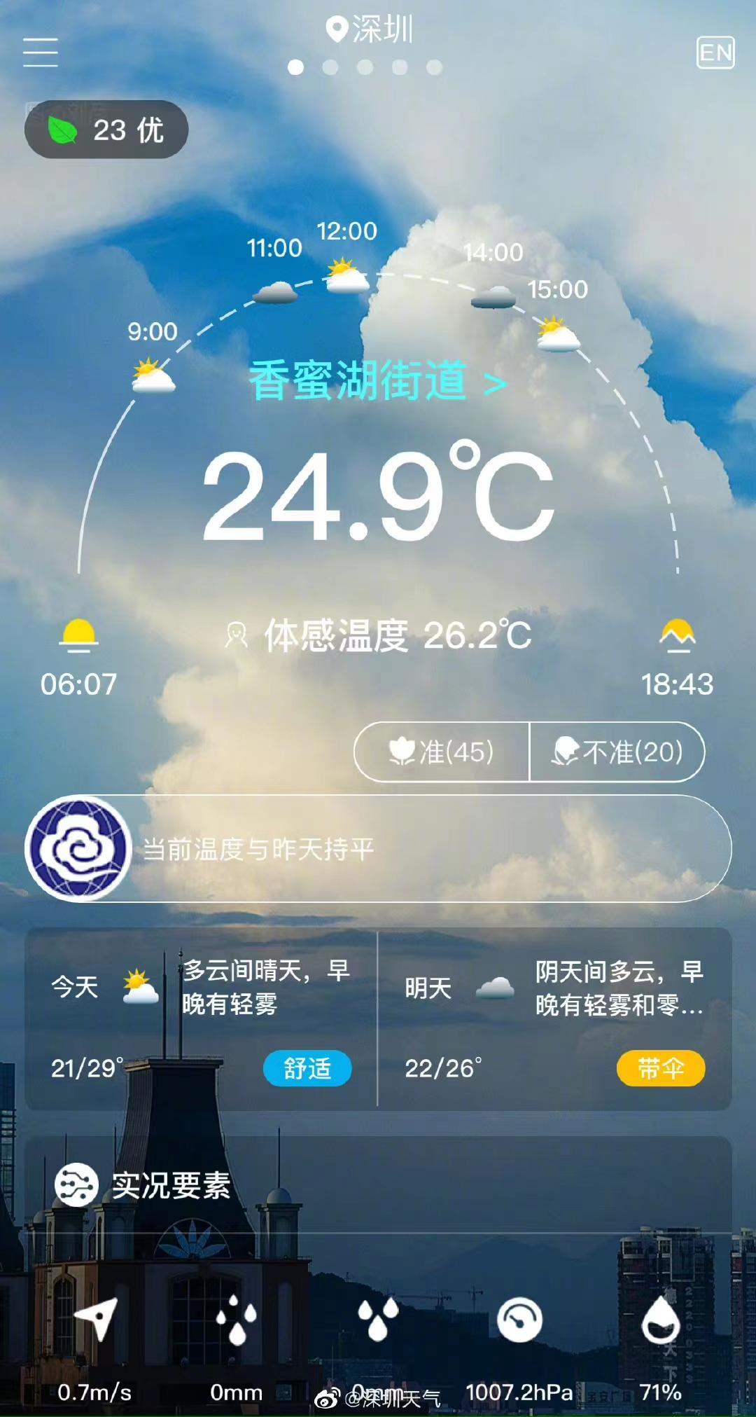 下载最新天气的必要性及其对生活与工作的深远影响