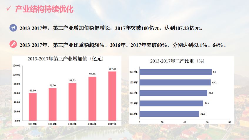 晋宁县特殊教育事业单位发展规划展望