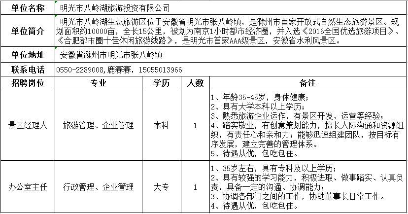 中方县剧团最新招聘信息与招聘细节深度解析