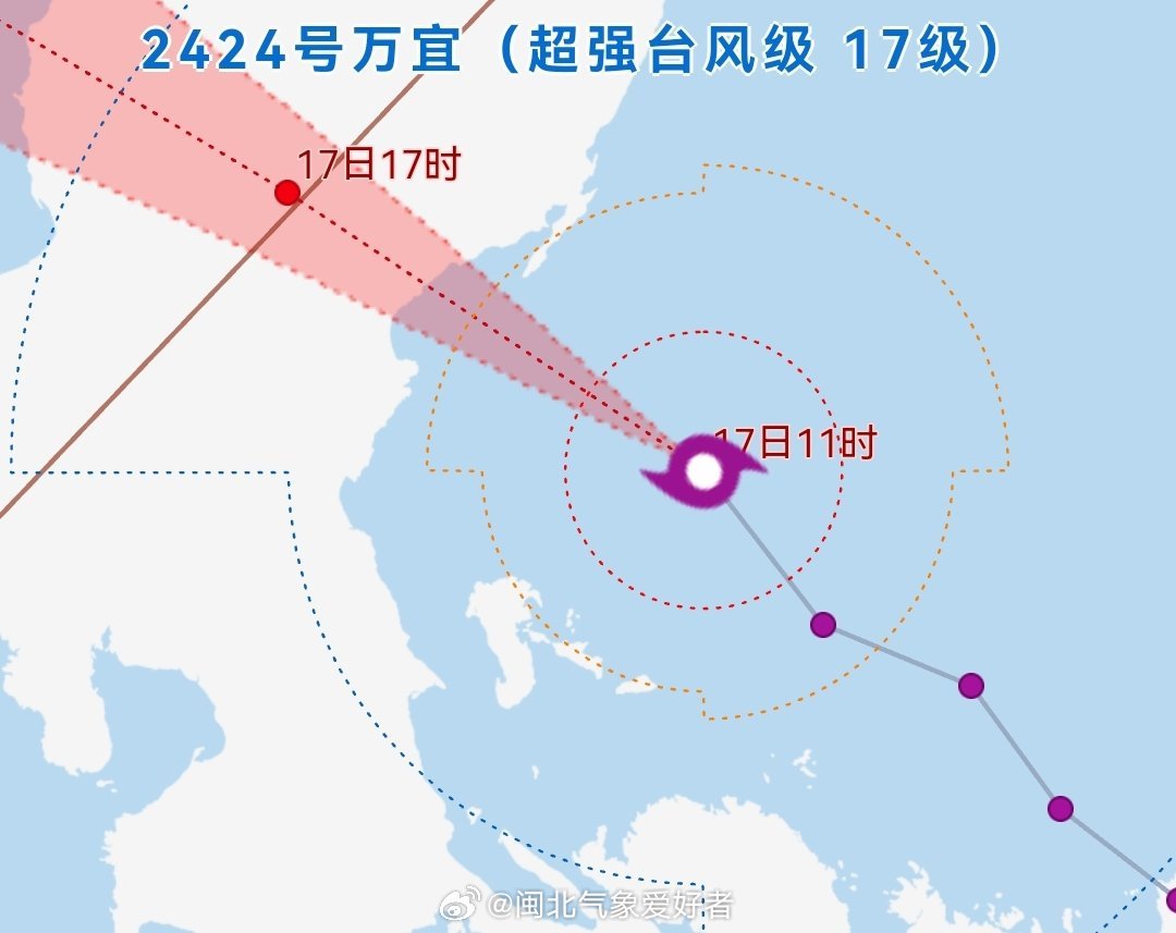 台风最新扰动消息，影响与应对策略