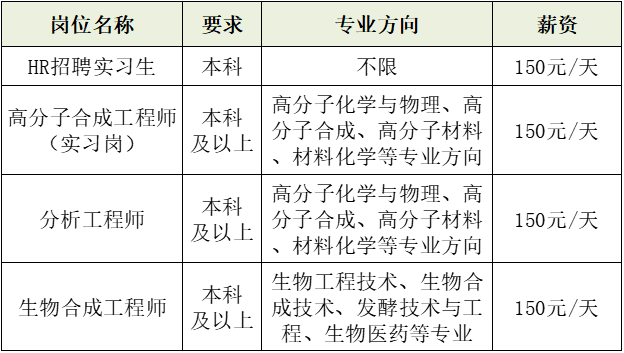 江宁最新招聘动态及其行业影响分析