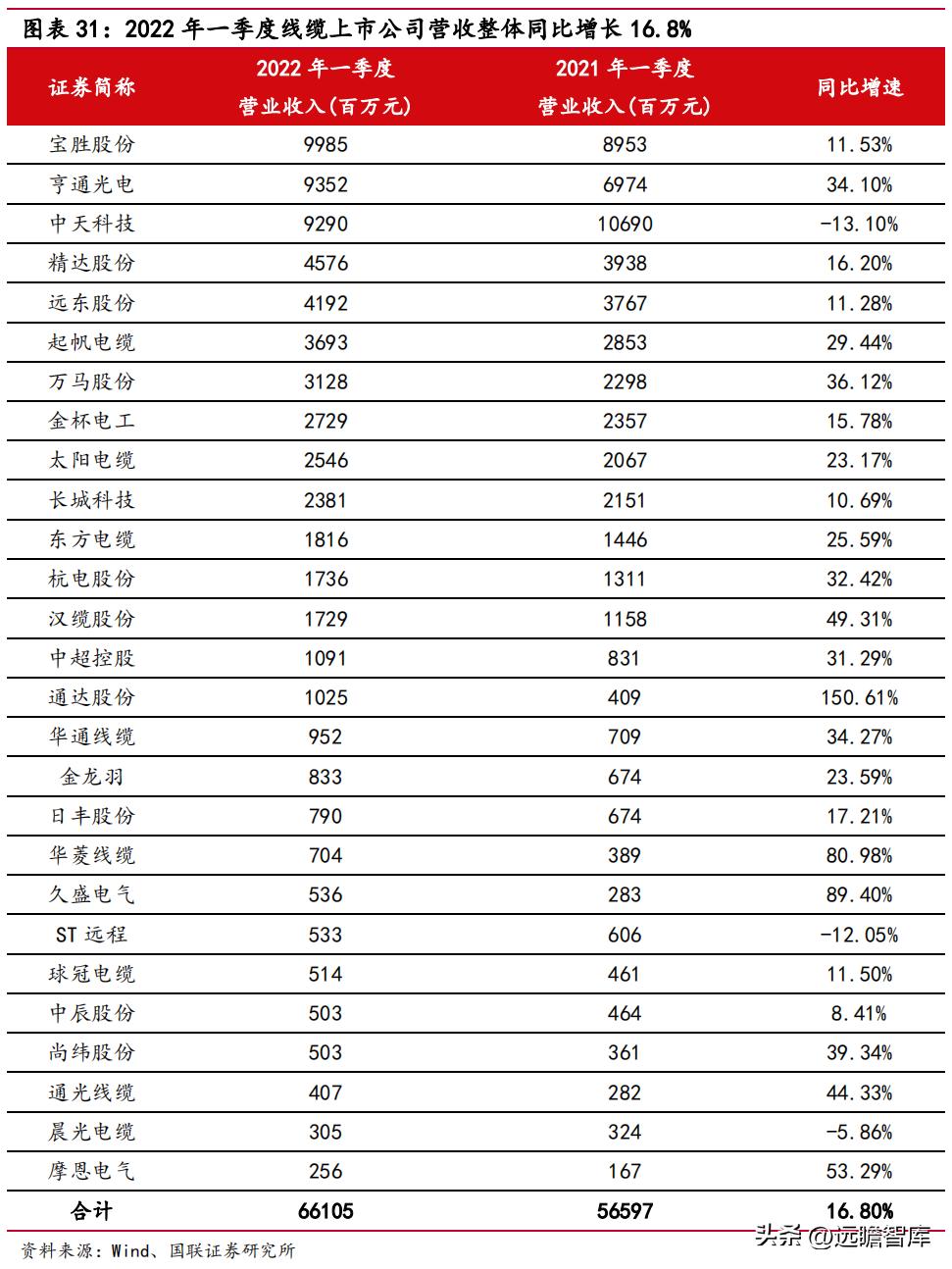 柠檬为何心酸 第3页