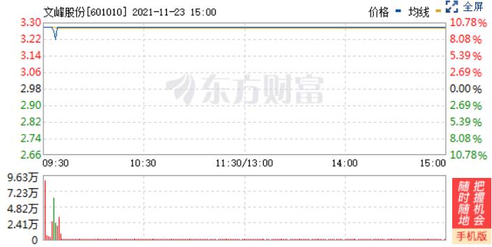 文峰区科技局最新招聘信息与职业机会深度探讨