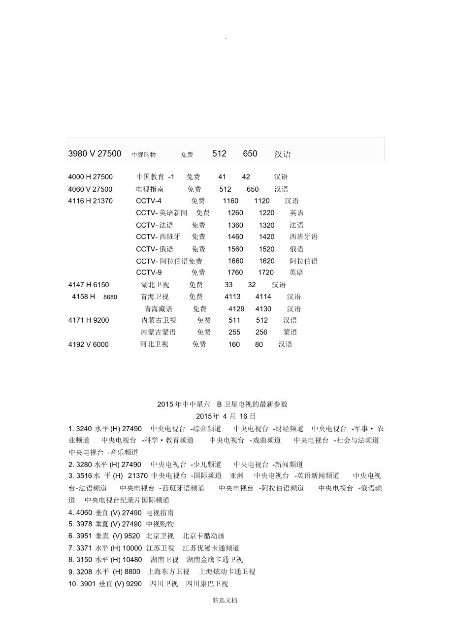 最新卫星参数及未来应用前景展望