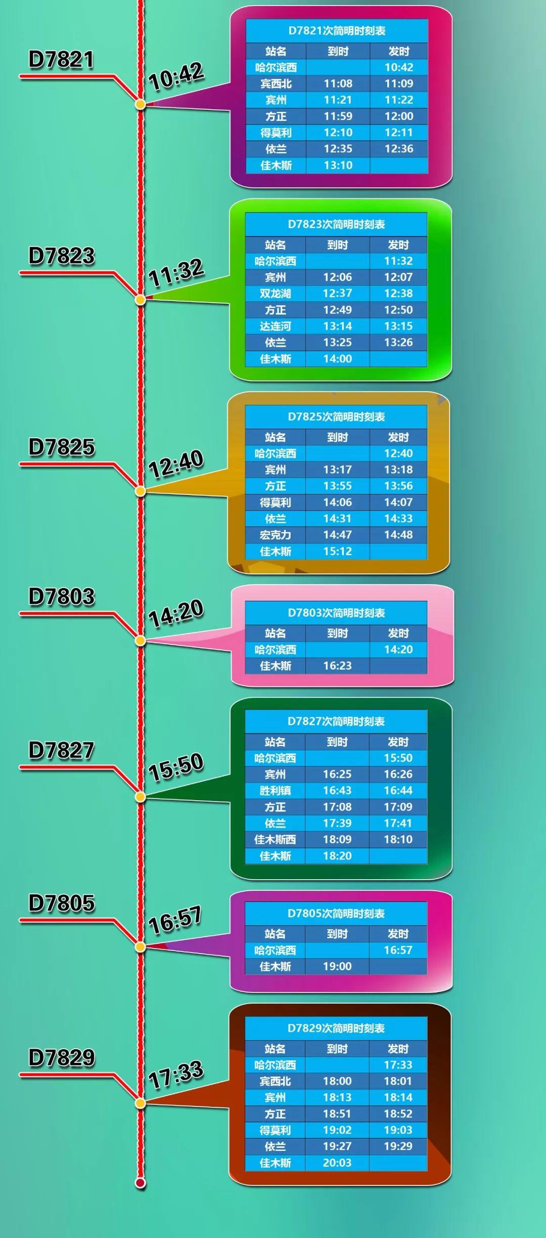 最新铁路时刻表发布，重塑交通出行新体验