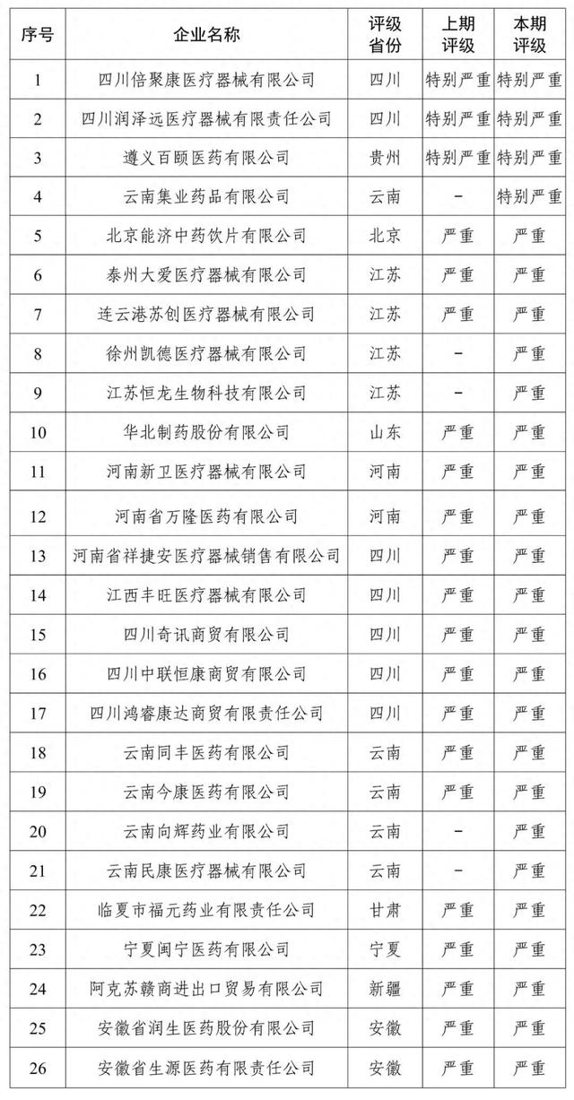 武夷山市特殊教育事业单位发展规划探讨