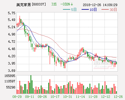 shy恋儿 第3页