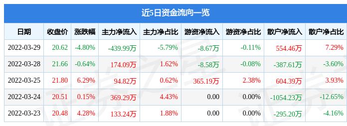 闪耀幸福的光芒 第3页