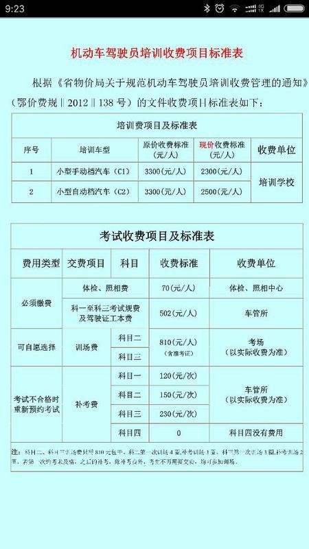 最新驾校收费标准规定及其社会影响分析