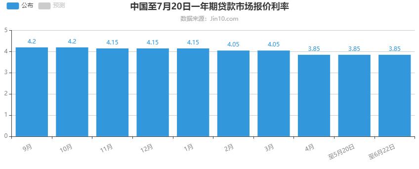 纸白银最新价格动态与市场影响深度解析