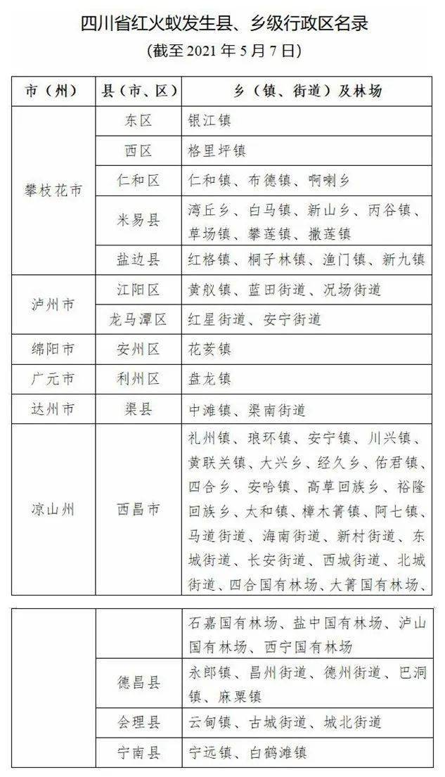 武邑县防疫检疫站人事任命新调整，强化防疫体系建设