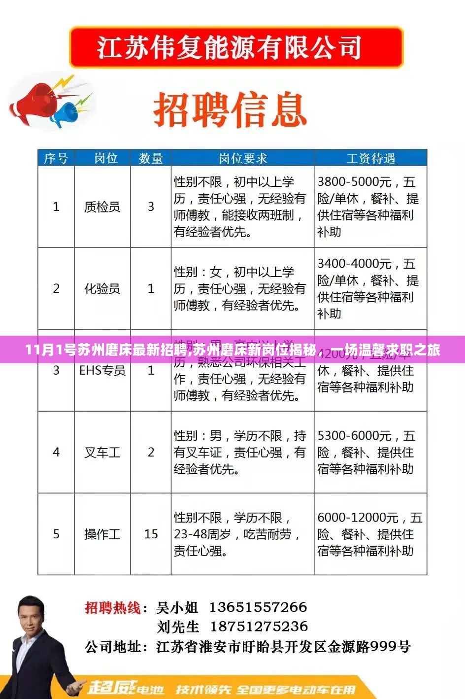 武进区防疫检疫站最新招聘信息全面解析