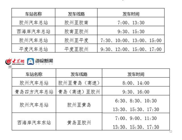 胶南最新招聘信息汇总，职业发展的首选之地