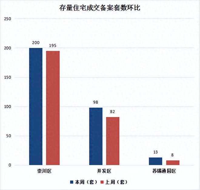 南通房价最新动态，市场走势与影响因素深度解析