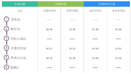 始兴县防疫检疫站新项目，筑建健康安全防线