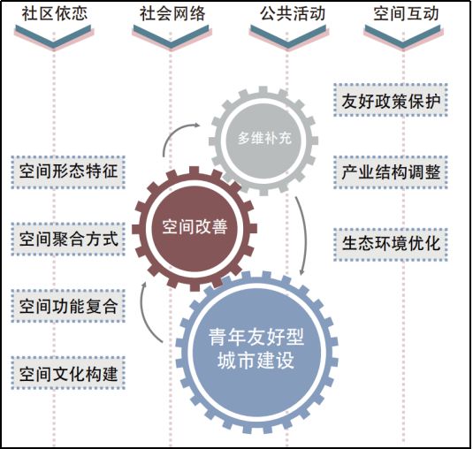 探索前沿新知，最新理论解析深度解读