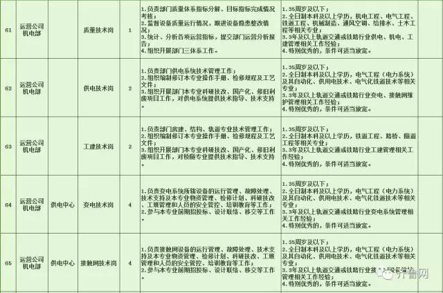 京山县特殊教育事业单位发展规划展望