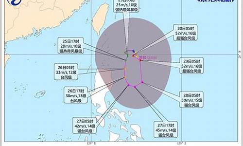 台风最新位置及影响分析简报