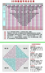 如幻如梦亦如曦 第3页