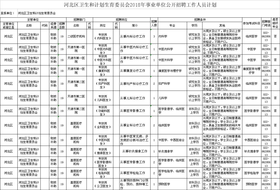 九龙县计生委最新招聘信息与招聘细节深度解析