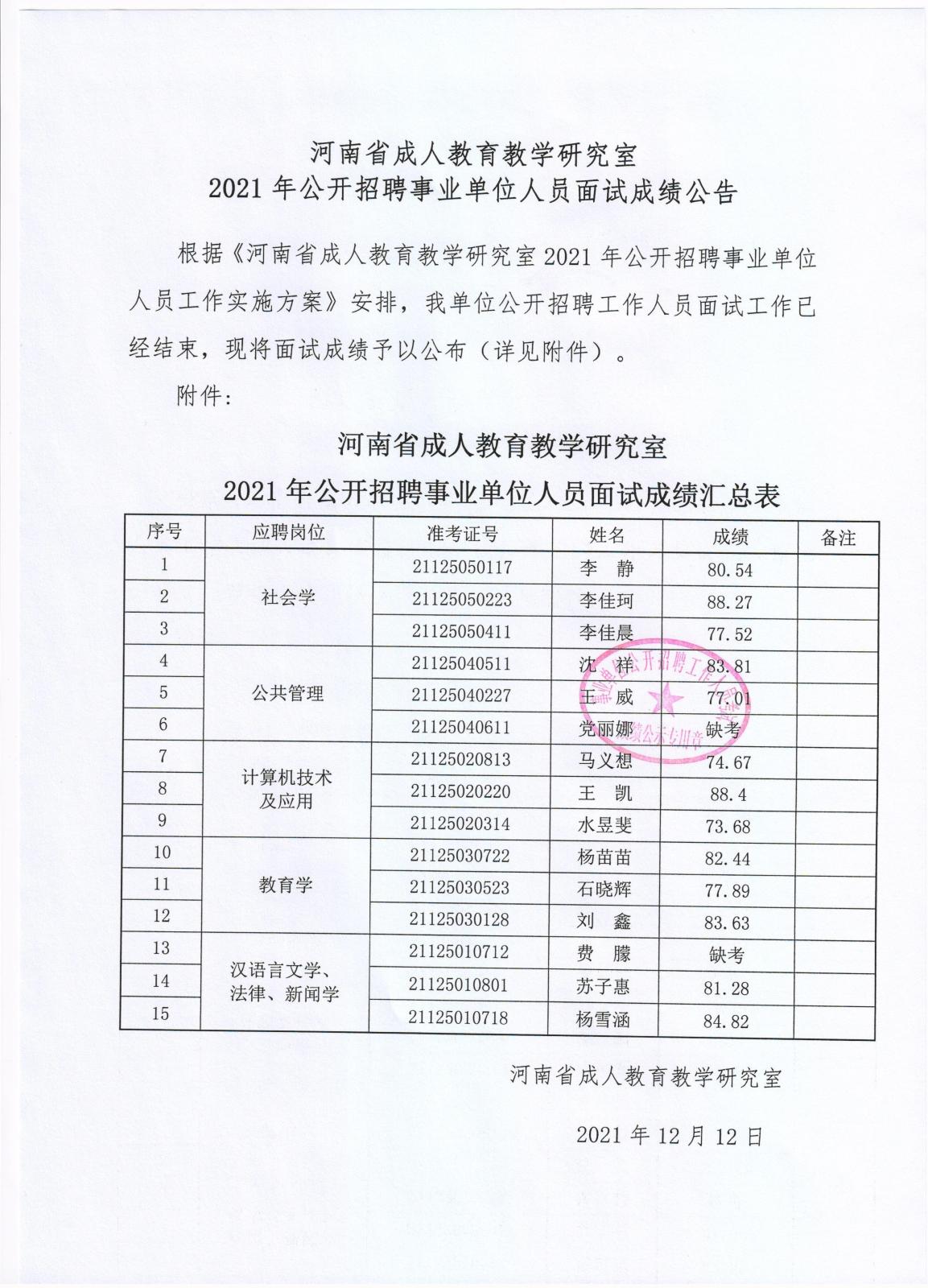 集宁区成人教育事业单位招聘最新信息及解读