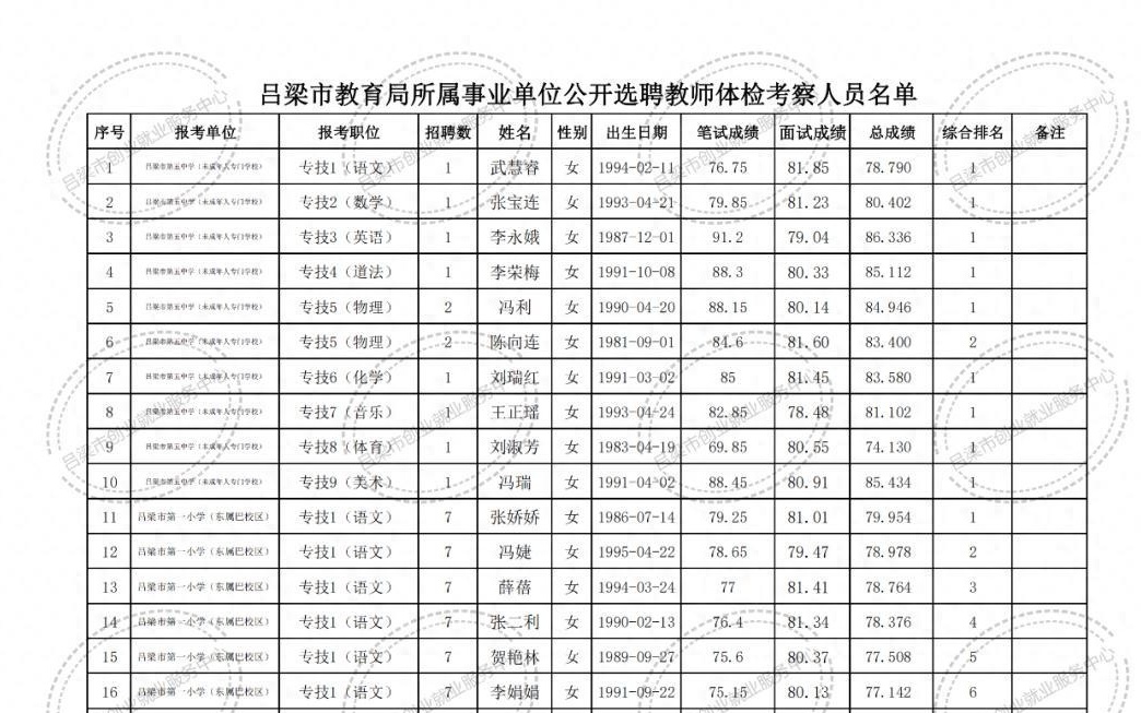 洛江区成人教育事业单位最新项目，探索与实践的启示