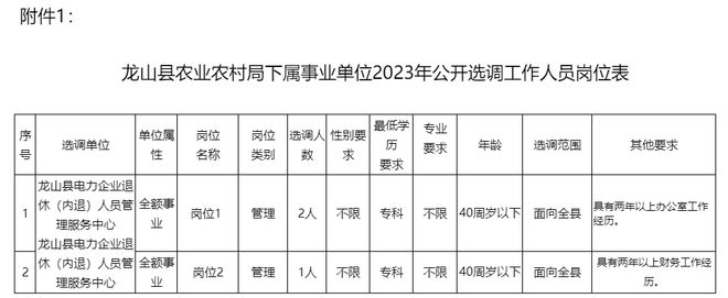 雷山县农业农村局人事任命，开启农业现代化与地方发展新篇章