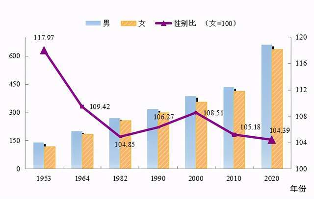 定远县数据和政务服务局人事任命动态更新