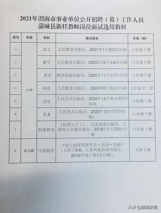 淄川区小学最新招聘公告概览