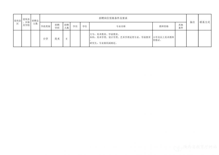 台前县特殊教育事业单位最新招聘信息解读与招聘动态