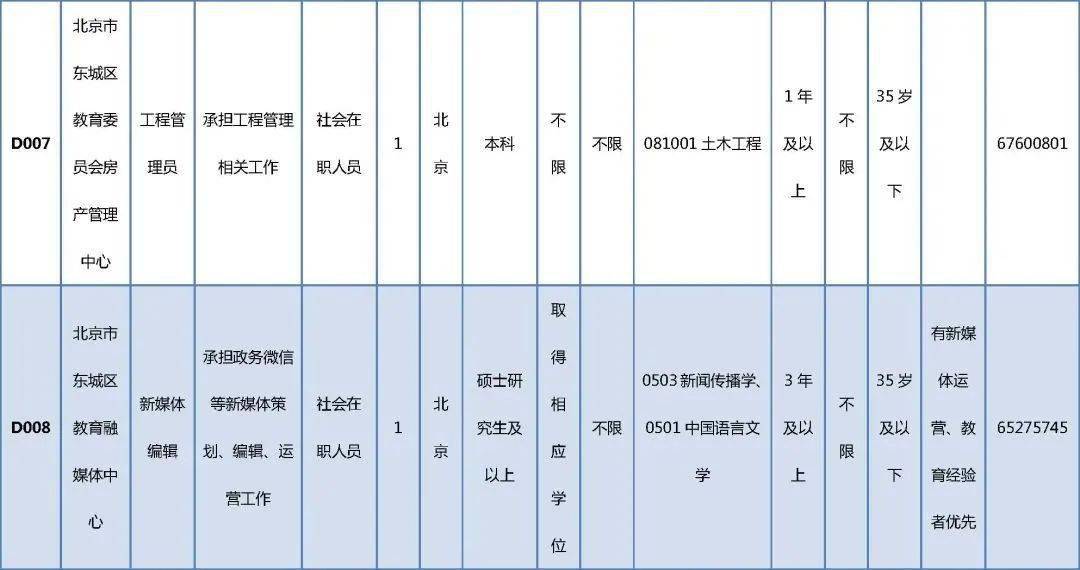 久治县成人教育事业单位全新发展规划概览