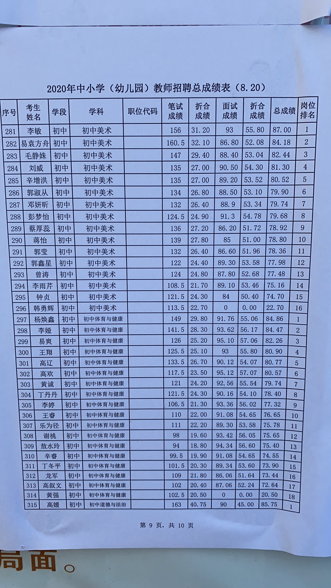 万载县小学最新招聘信息全面解析