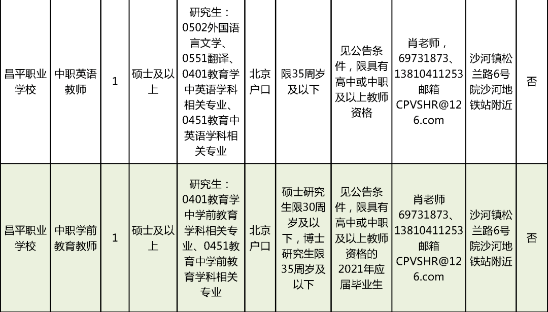 秦安县托养福利事业单位最新招聘公告概览