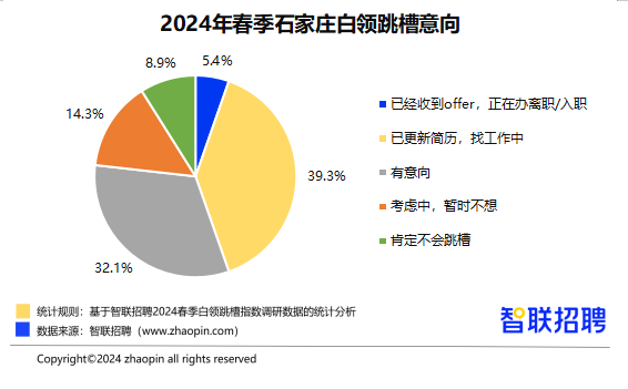 湖滨区级托养福利事业单位发展规划概览