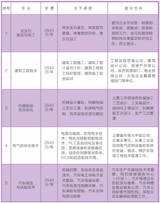 新源县成人教育事业单位招聘启事全览