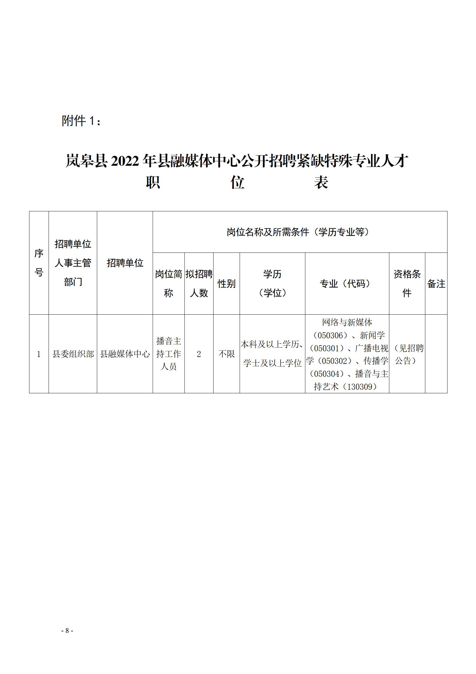 保康县统计局最新招聘公告详解