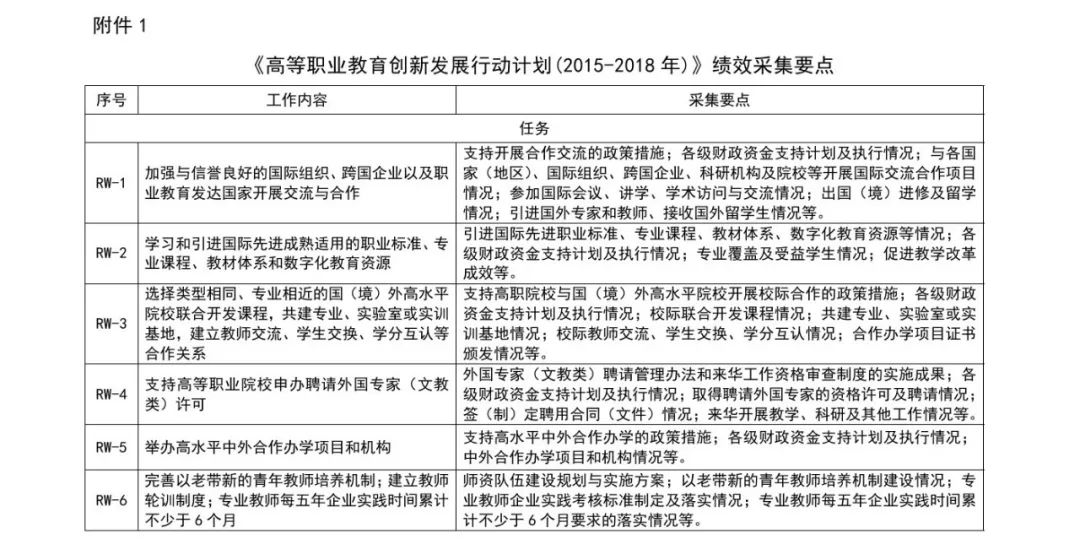 兴义市成人教育事业单位发展规划概览