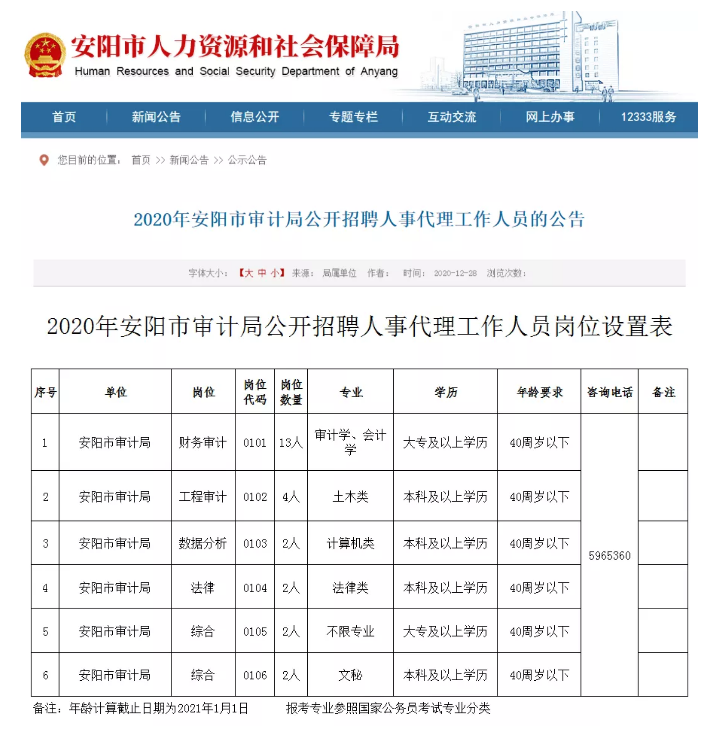 同安区审计局招聘信息与招聘细节深度解析