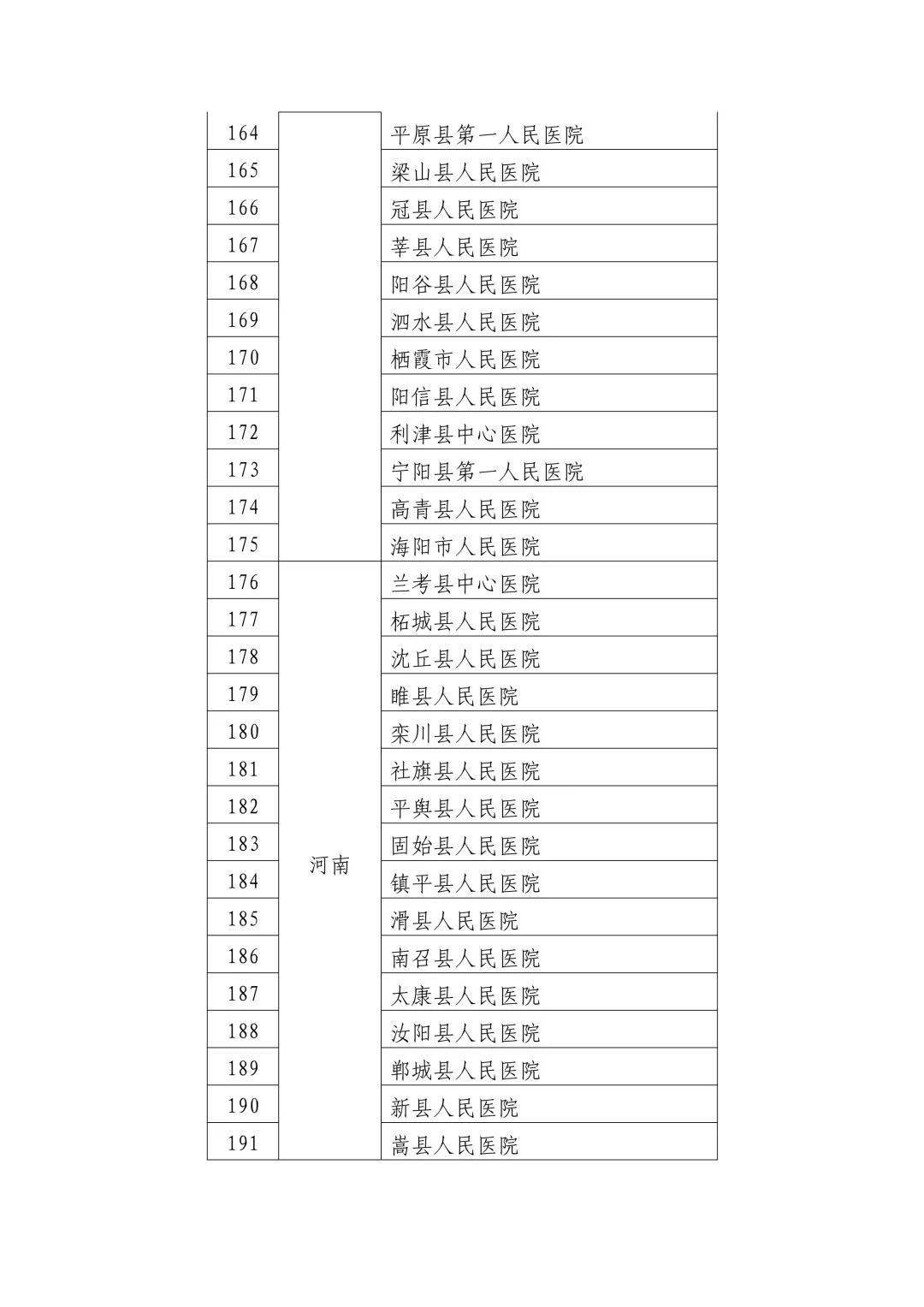 南皮县数据和政务服务局新闻速递，最新动态揭晓